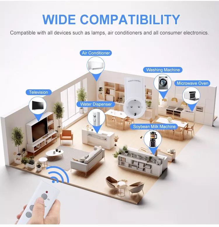 Smart Plug EU Remote Control Socket Smart Plug EU Remote Control Socket