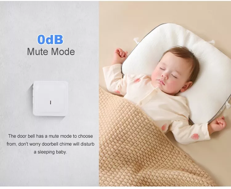UK Wireless Remote Control Doorbell